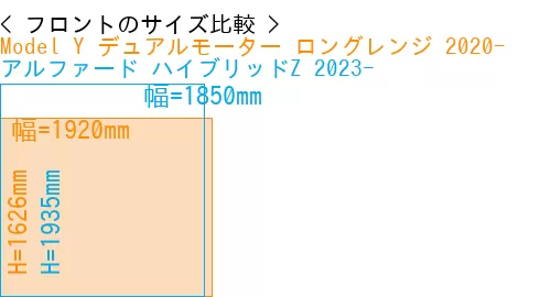 #Model Y デュアルモーター ロングレンジ 2020- + アルファード ハイブリッドZ 2023-